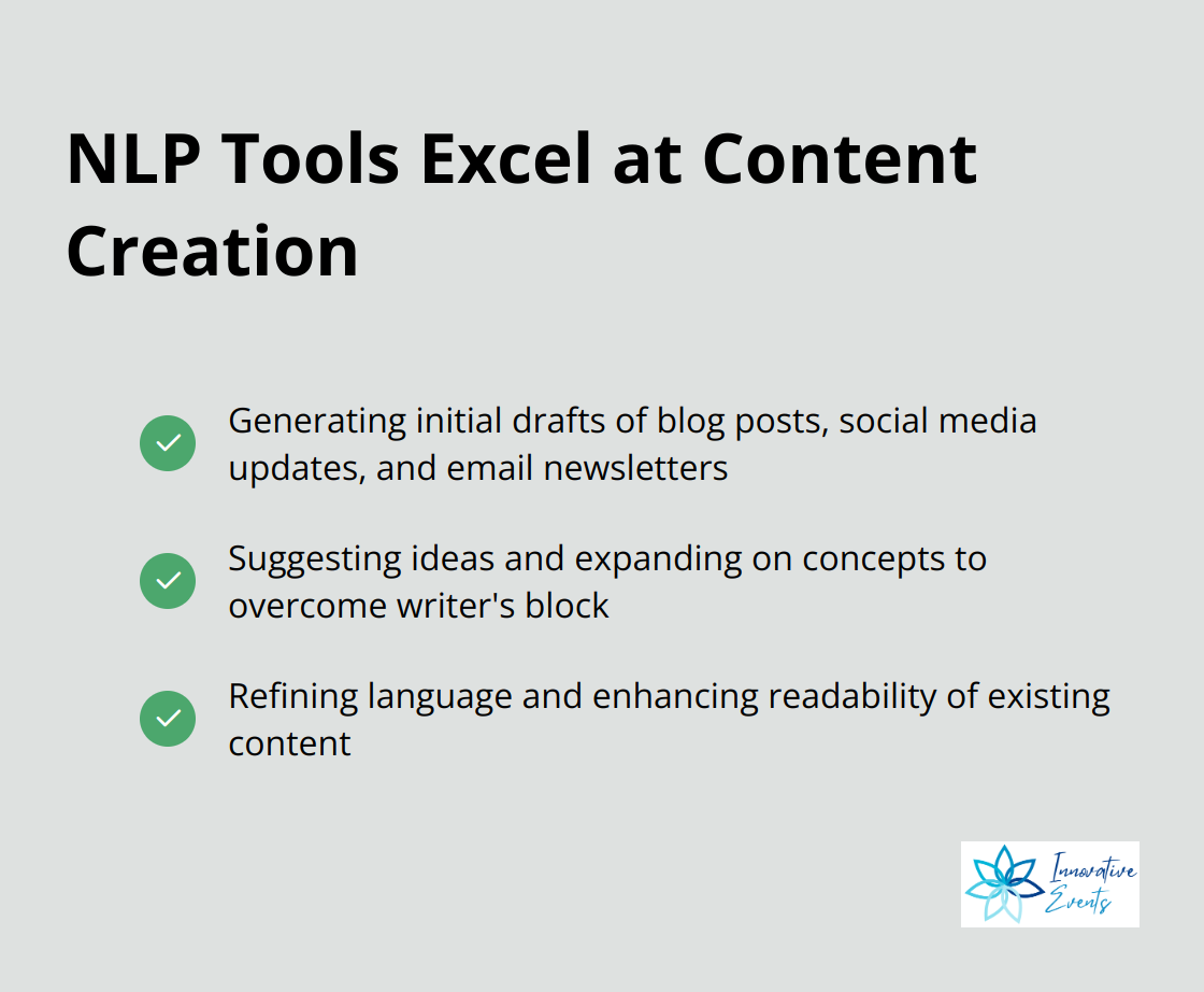 Checklist of NLP tools' capabilities in content creation: generating initial drafts, suggesting ideas, and refining language - artificial intelligence content marketing