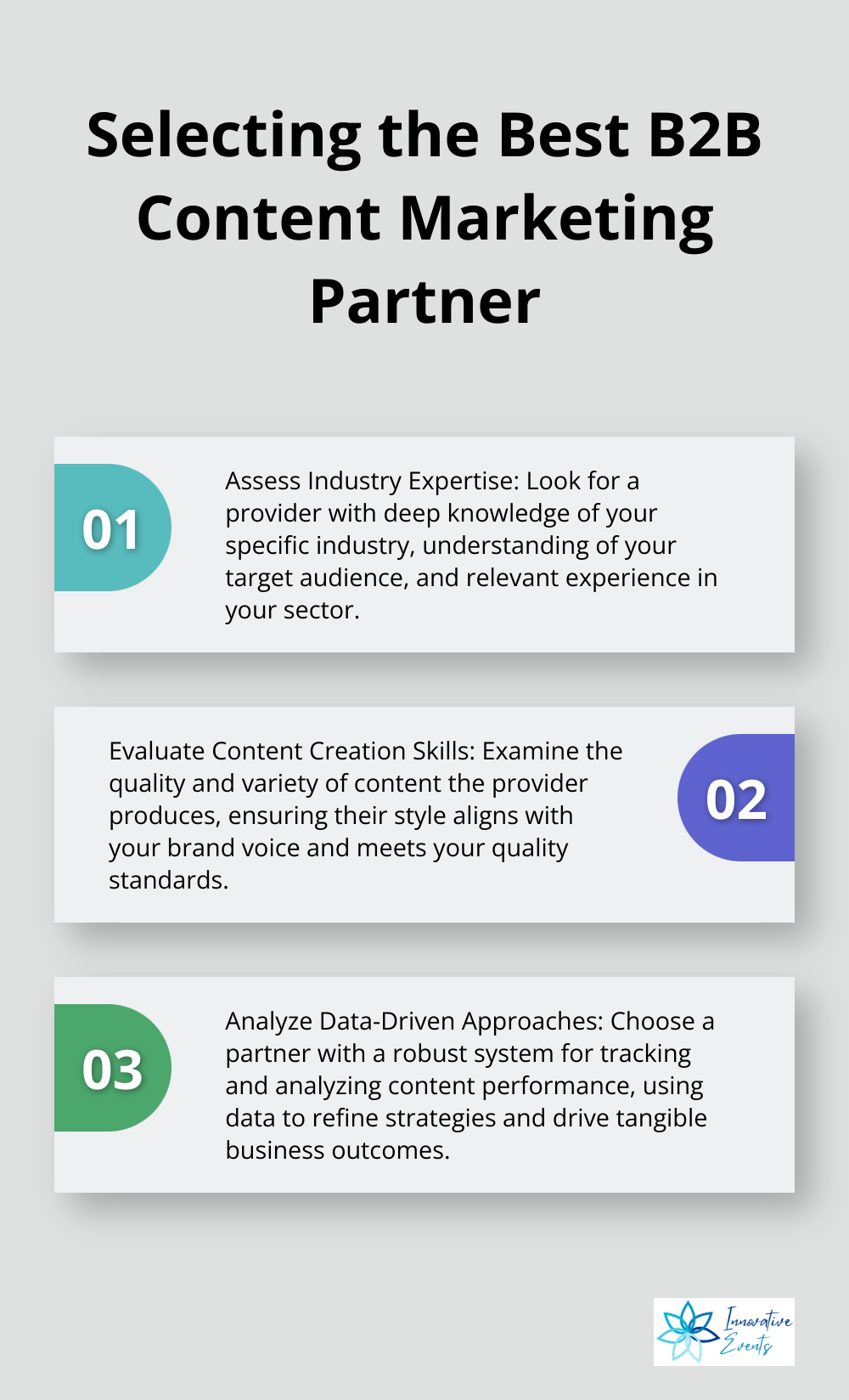Ordered list chart showing three key criteria for selecting a B2B content marketing partner: Assess Industry Expertise, Evaluate Content Creation Skills, and Analyze Data-Driven Approaches