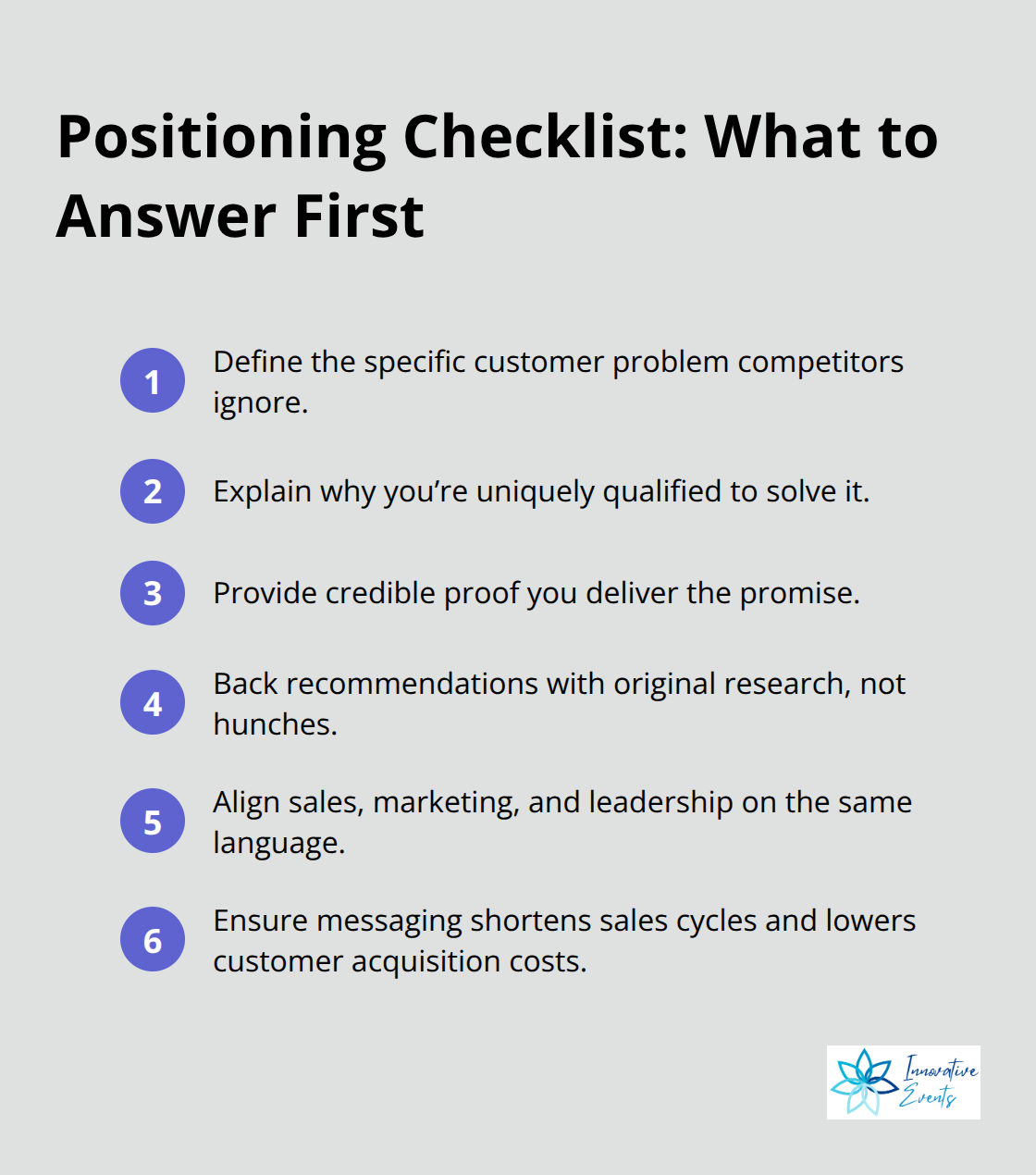 Compact checklist of foundational positioning questions and actions - best brand strategy firms