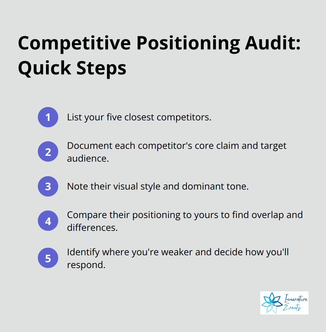 A five-step checklist to analyze competitors and compare positioning. - brand identity and strategy