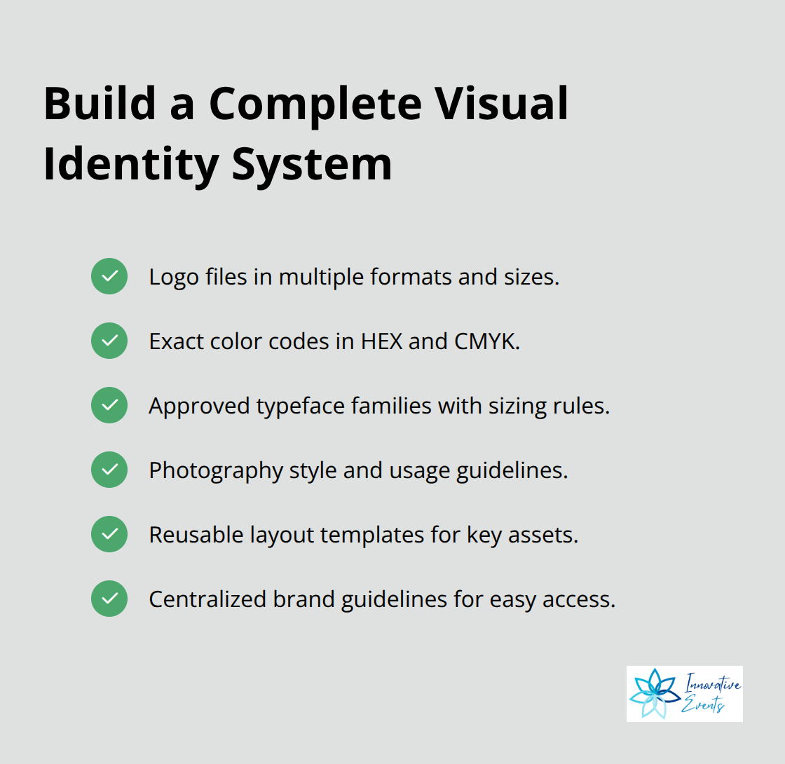 Checklist of must-have components for a consistent visual identity. - brand planning strategy