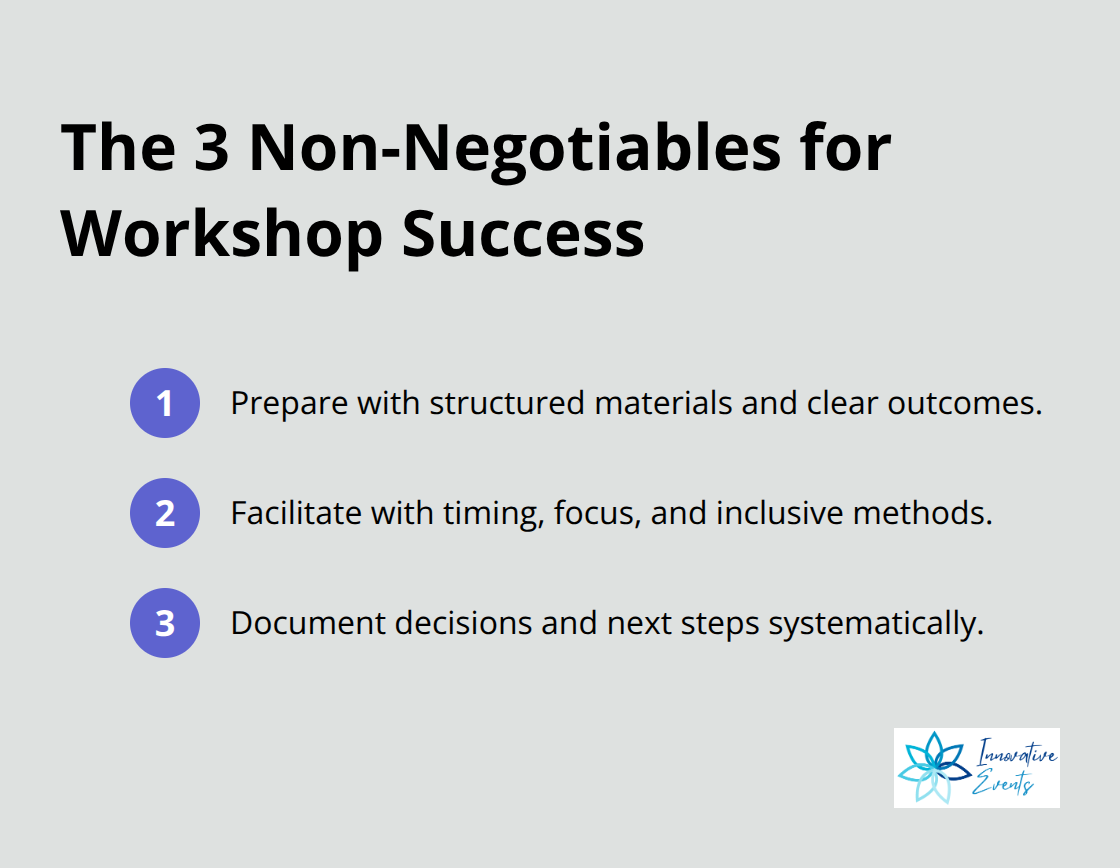 Compact ordered list of three non-negotiables for effective brand workshops. - brand strategy workshop