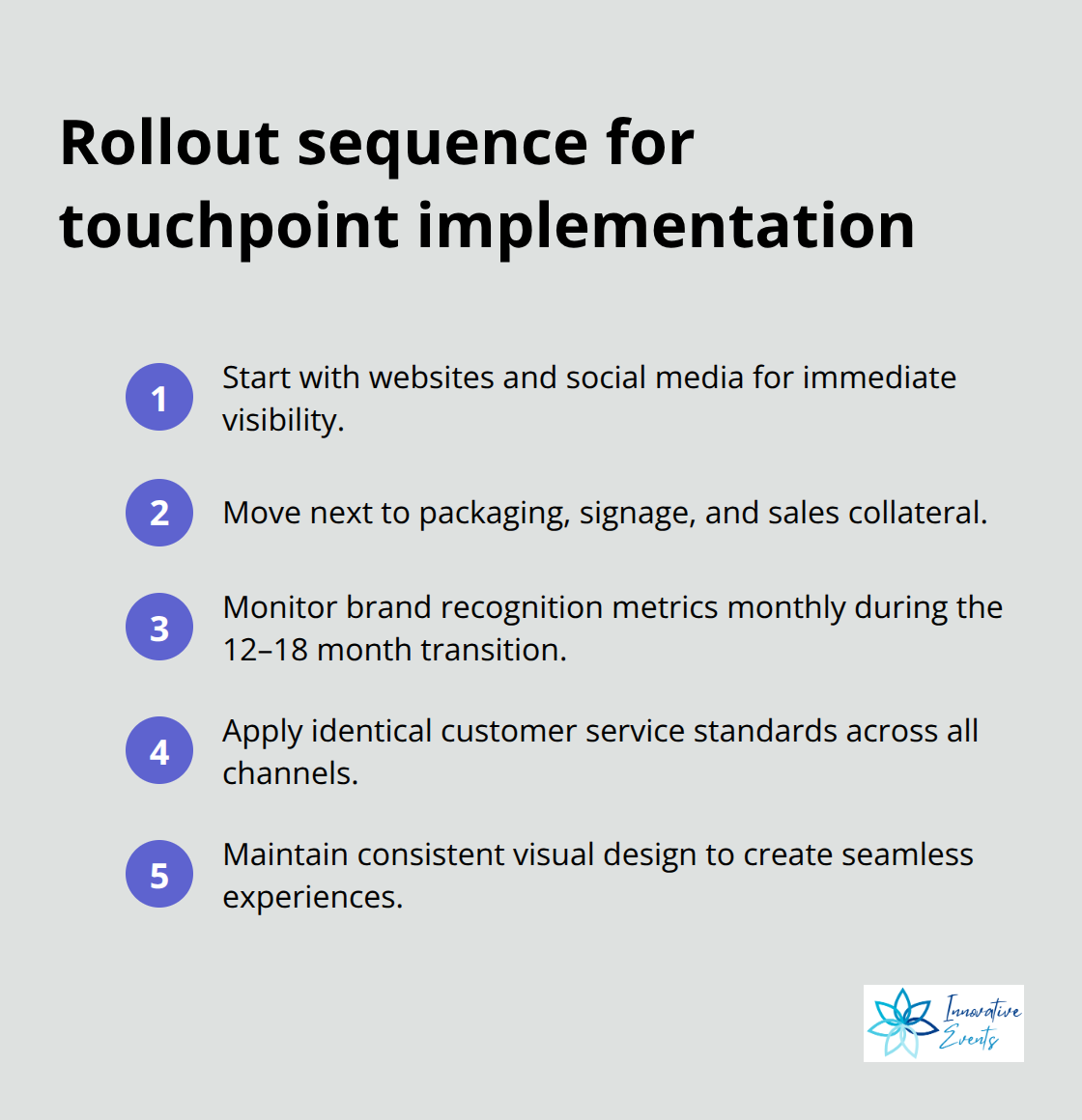 Practical steps to implement umbrella branding across touchpoints - brand umbrella strategy