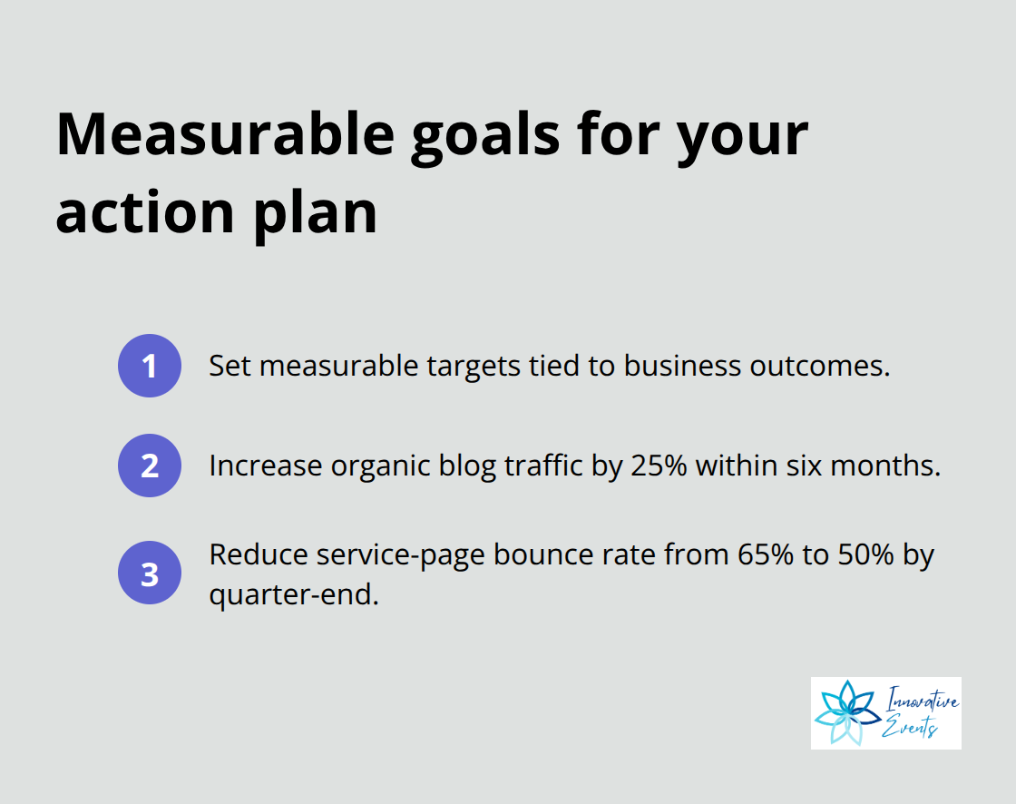 Examples of clear, time-bound content targets - content marketing audit