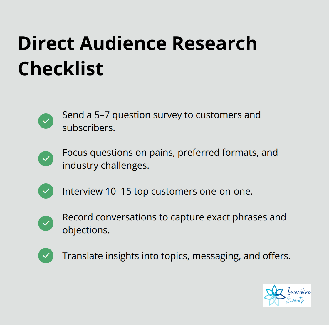 Checklist of direct audience research steps for U.S. content marketers - content marketing research