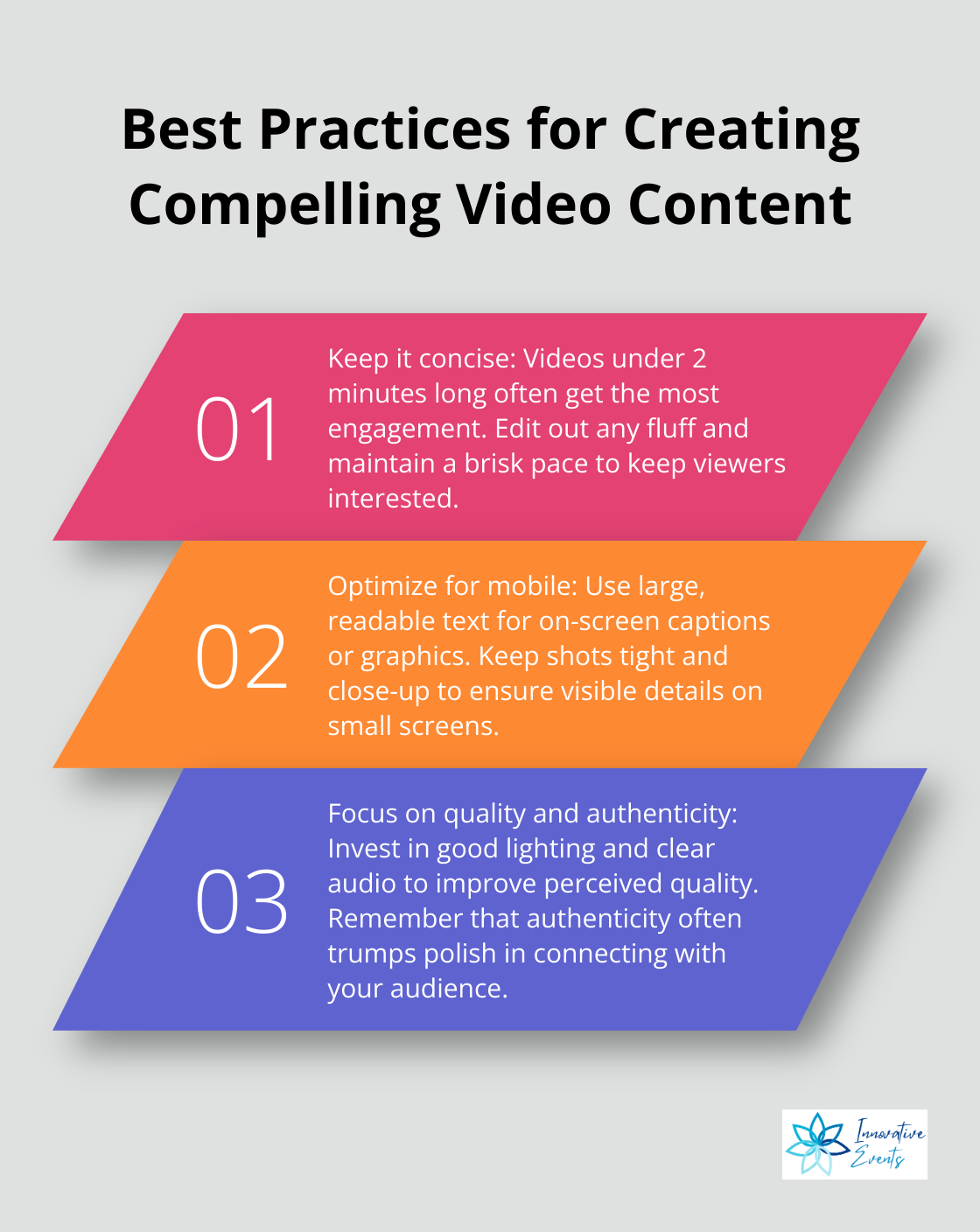 Ordered list chart showing three key practices for creating engaging video content - content marketing with video