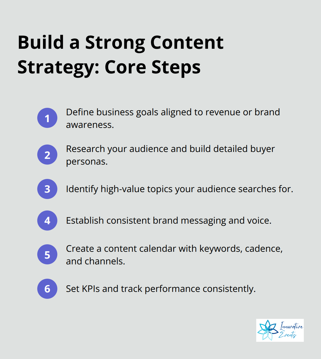 Five-step checklist for building a content strategy in the United States market. - content strategy vs content marketing