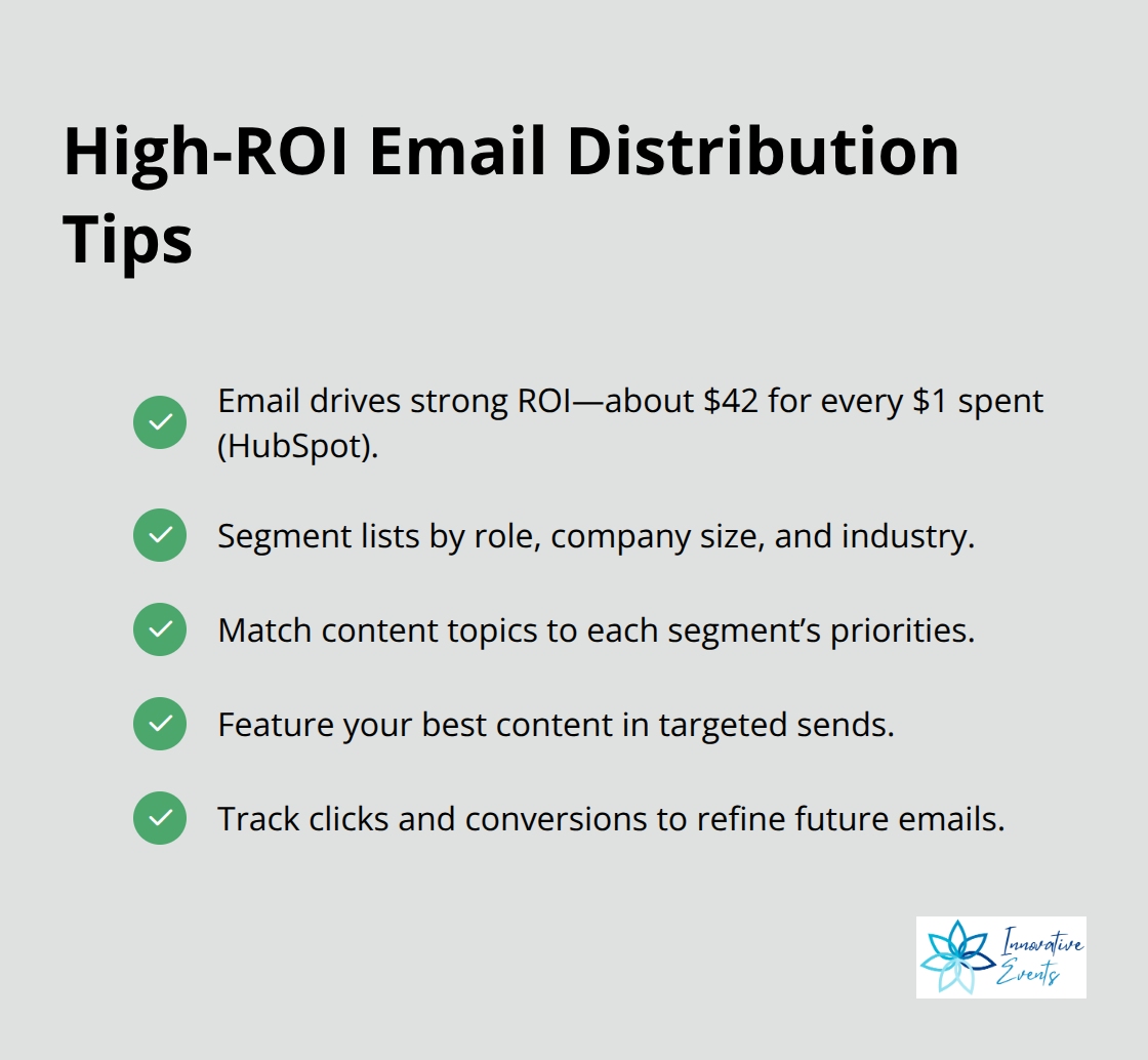 Checklist of email tactics to maximize B2B content ROI - content writing for marketing