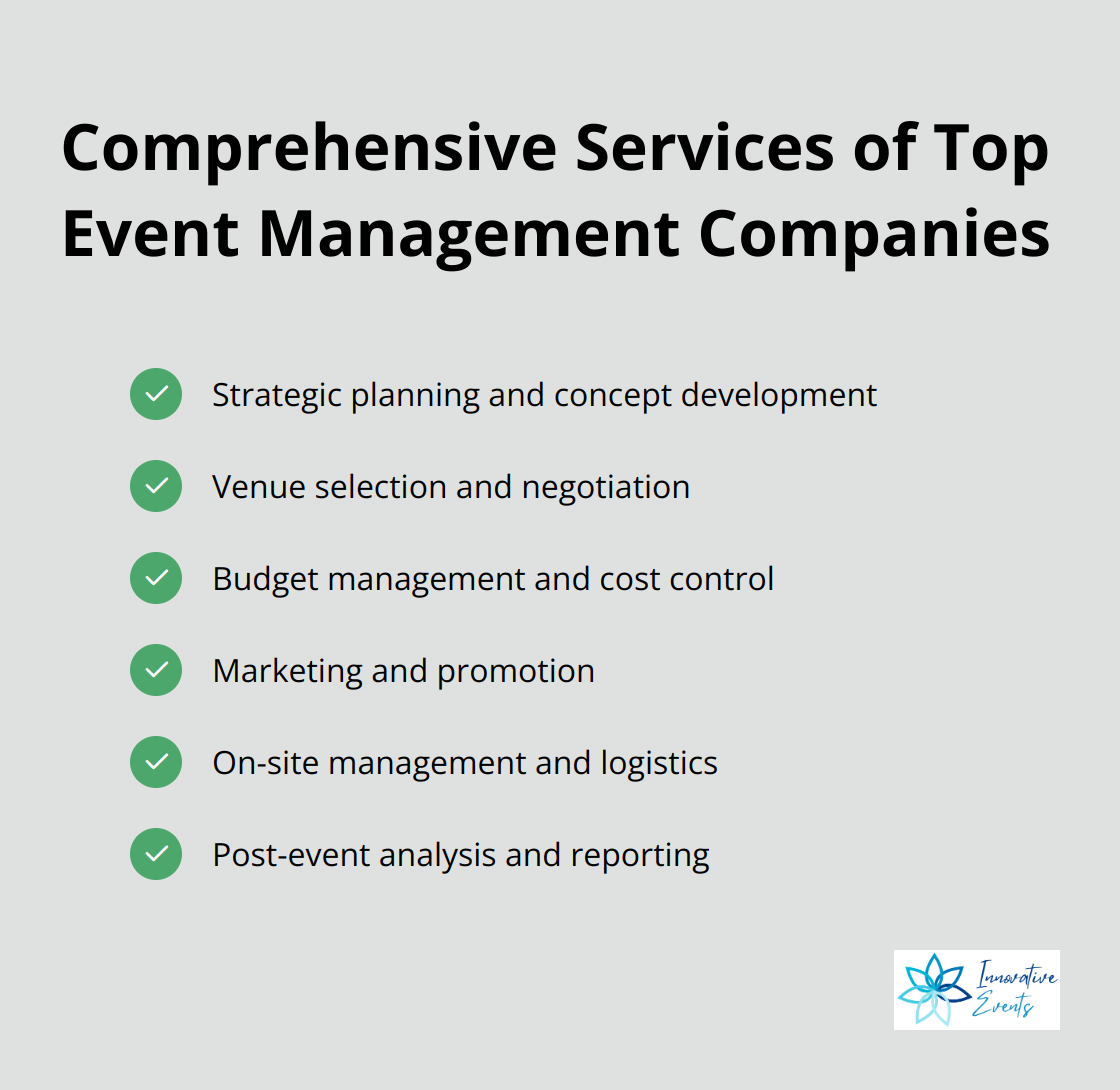 Checklist of comprehensive services offered by top event management companies