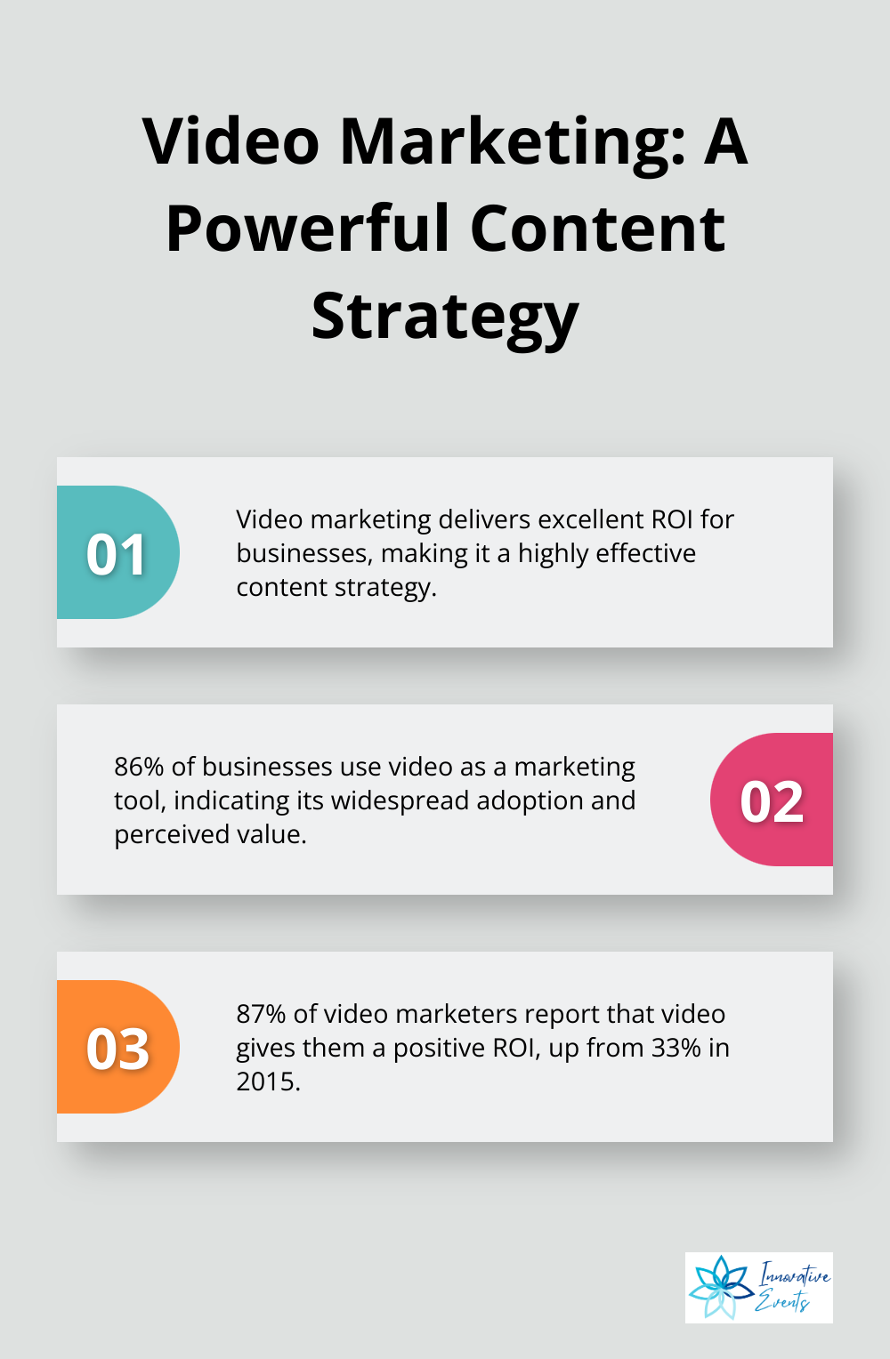 Ordered list chart showing three key benefits of video marketing for businesses - examples of great content marketing
