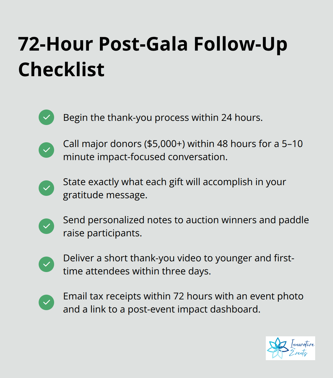 Checklist of immediate follow-up actions U.S. nonprofits should complete within 72 hours after a gala - nonprofit gala support