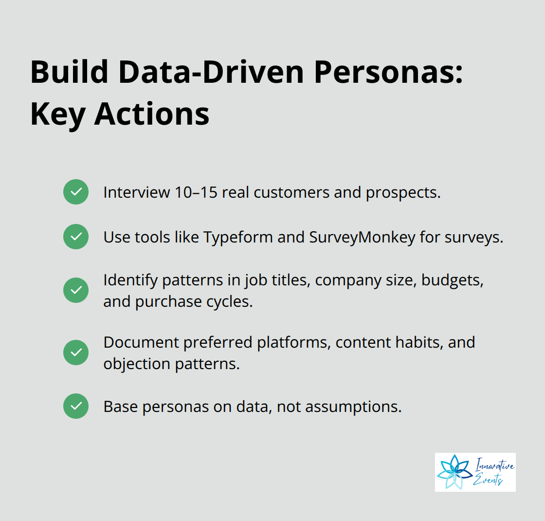Checklist of buyer persona research steps for U.S. marketers - optimize content marketing