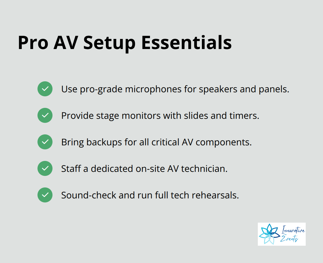 Checklist of audio-visual must-haves for high-impact corporate events - planning engaging corporate events