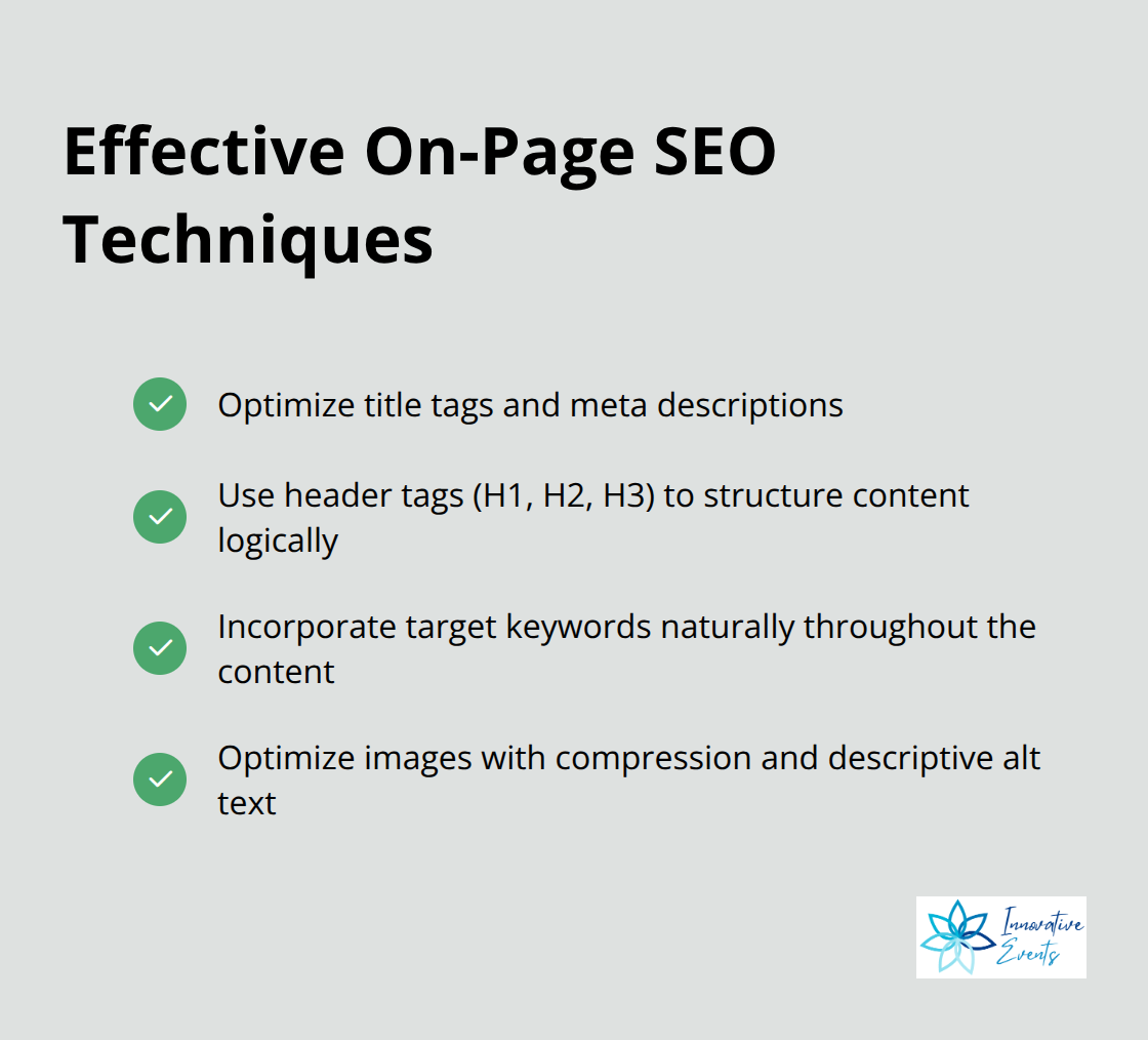 Checklist of effective on-page SEO techniques including title tags, header tags, keyword placement, and image optimization