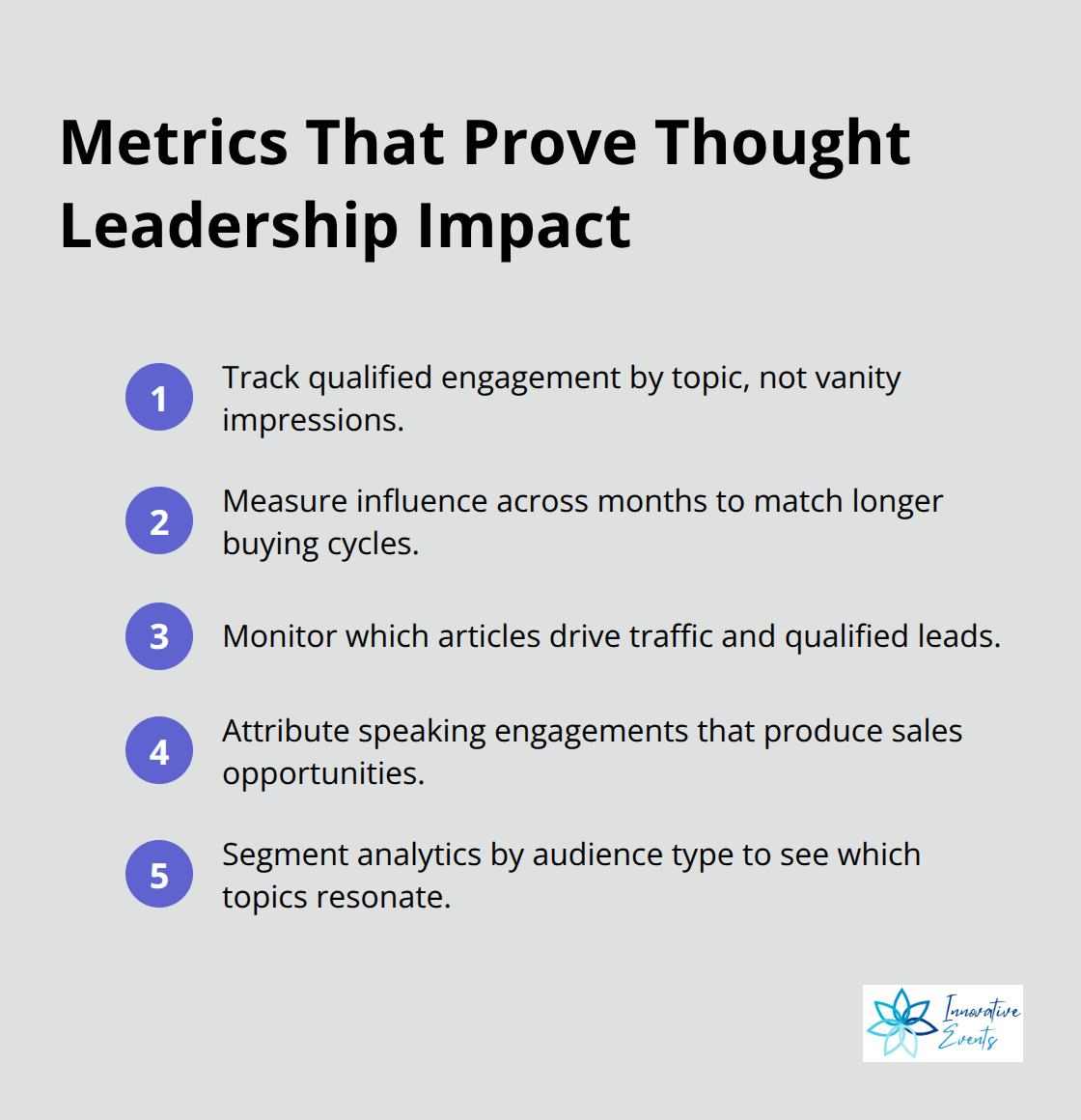 Compact checklist of metrics for tracking real thought leadership influence - thought leadership marketing